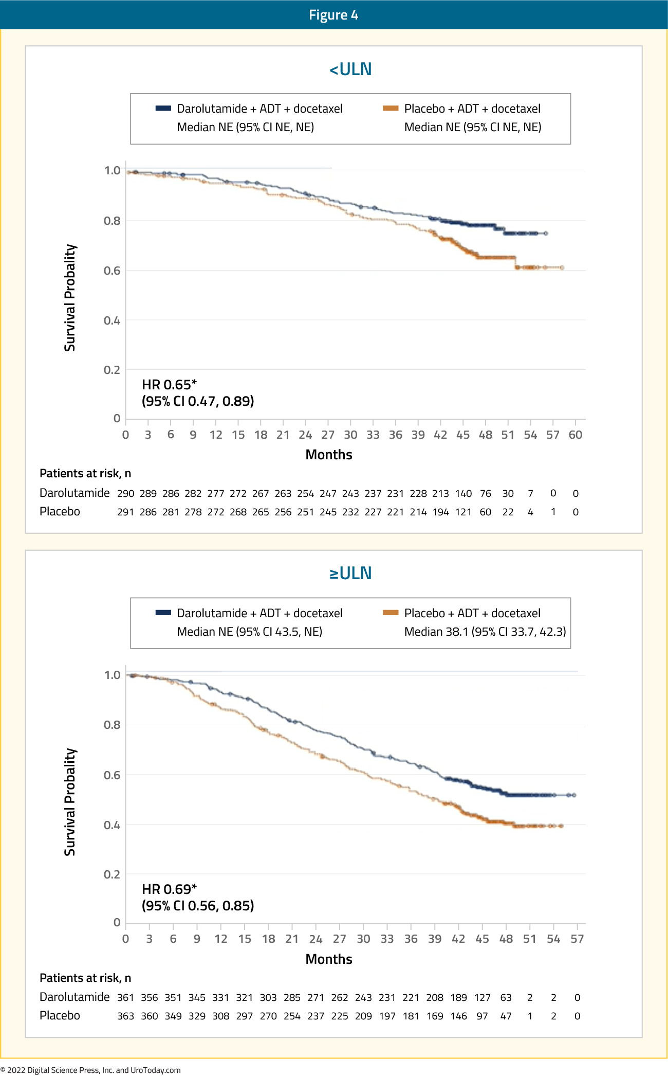 figure-4-mHSPC-cases2x.jpg
