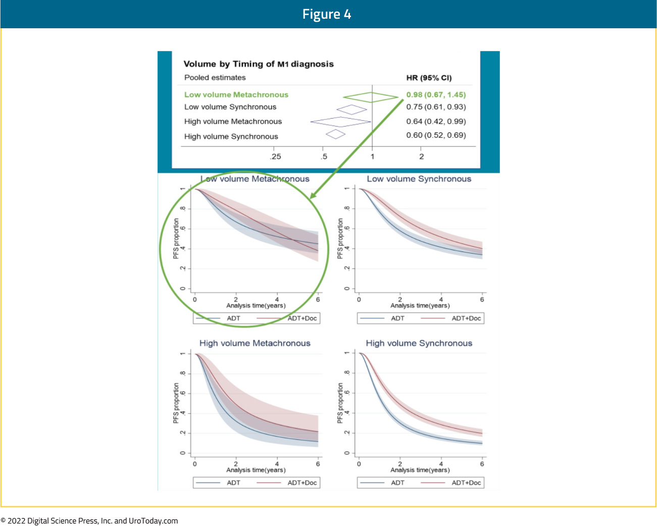 figure-4-mHSPC-volume-timing2x.jpg