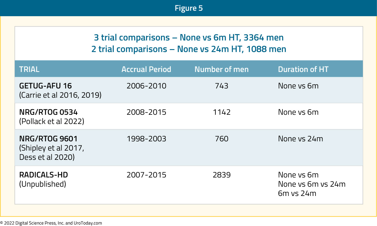 figure-5-XRT-42x.jpg