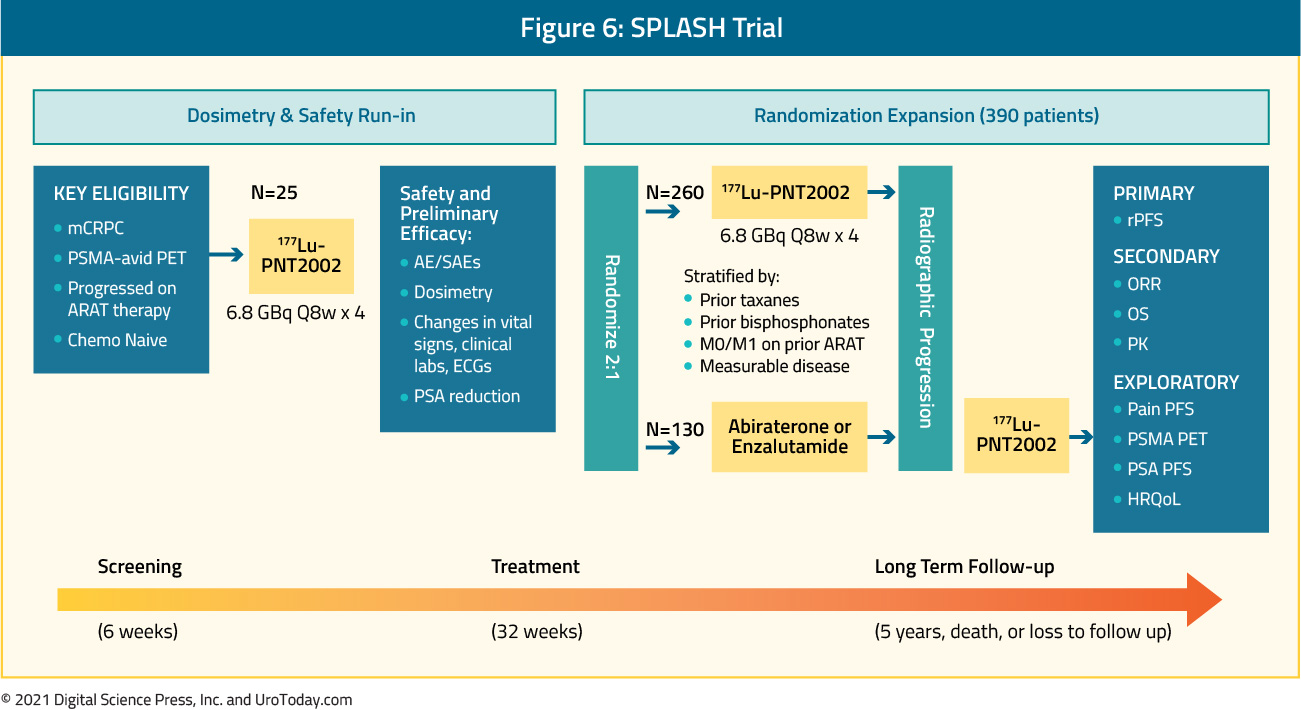 figure-6-SPLASH-POINT-article2x.jpg