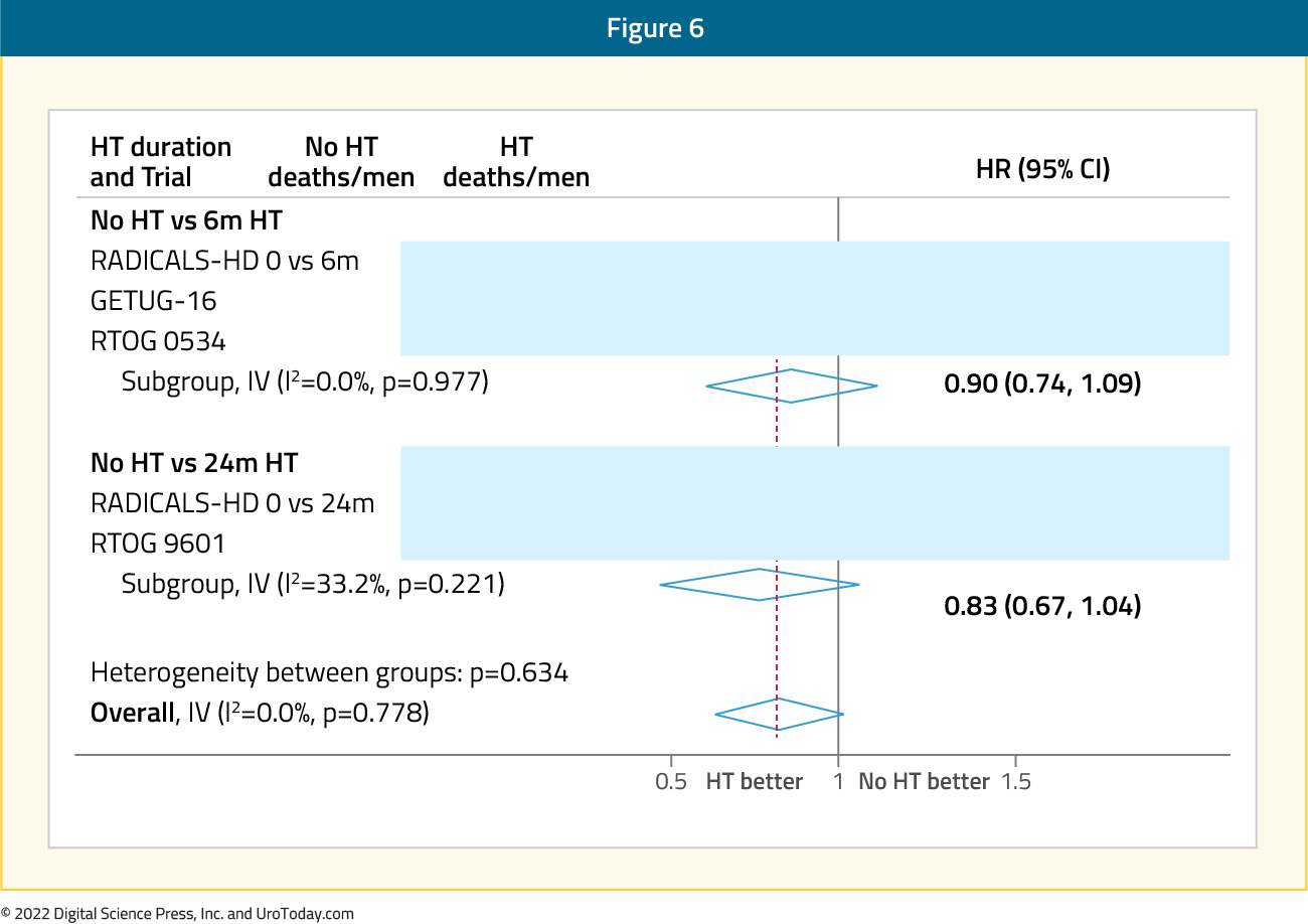 figure-6-XRT-42x.jpg