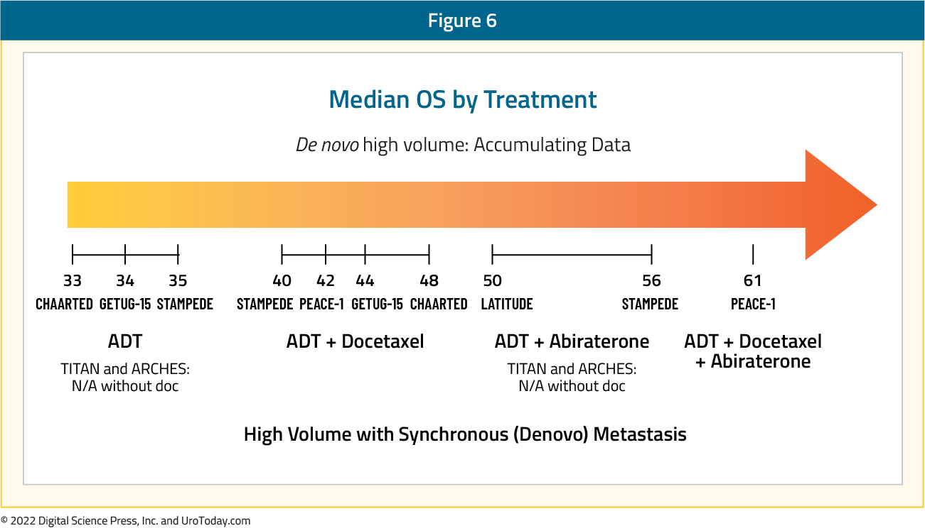 figure-6-mHSPC-cases2x.jpg