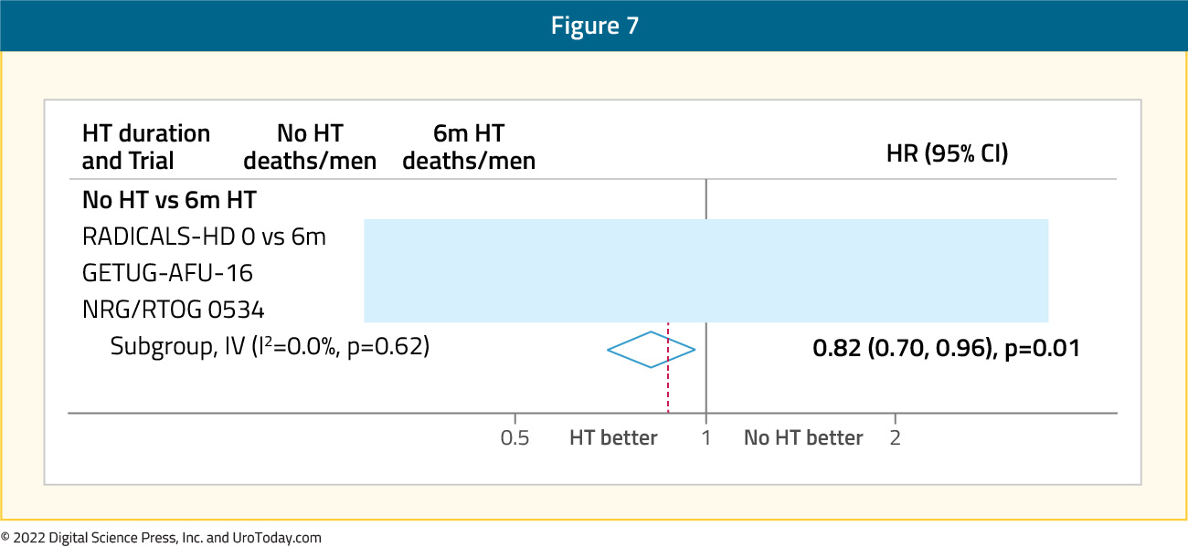 figure-7-XRT-42x.jpg
