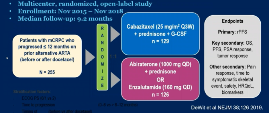 fleming_ASCO21_3.png