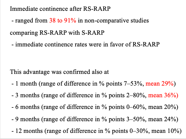 immediate_continence_after_rs-rarp.jpeg