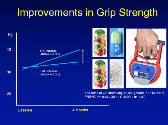 improvements_in_longevity.jpeg