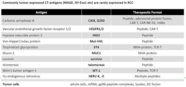 mRNA.png