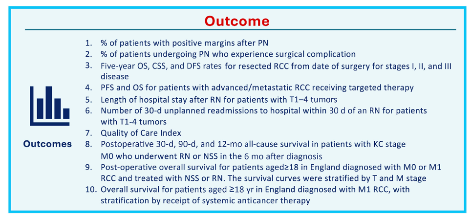 outcomes.jpeg