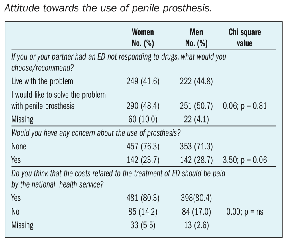penile_prosthesis.png