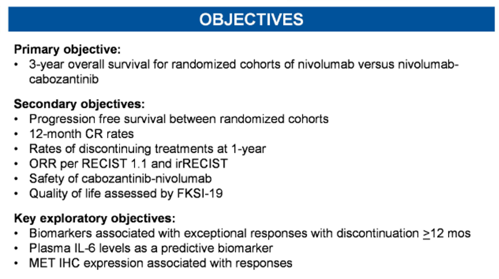 randomized cohorts of nivolumab vs nivolumabcabozantinib study objectives