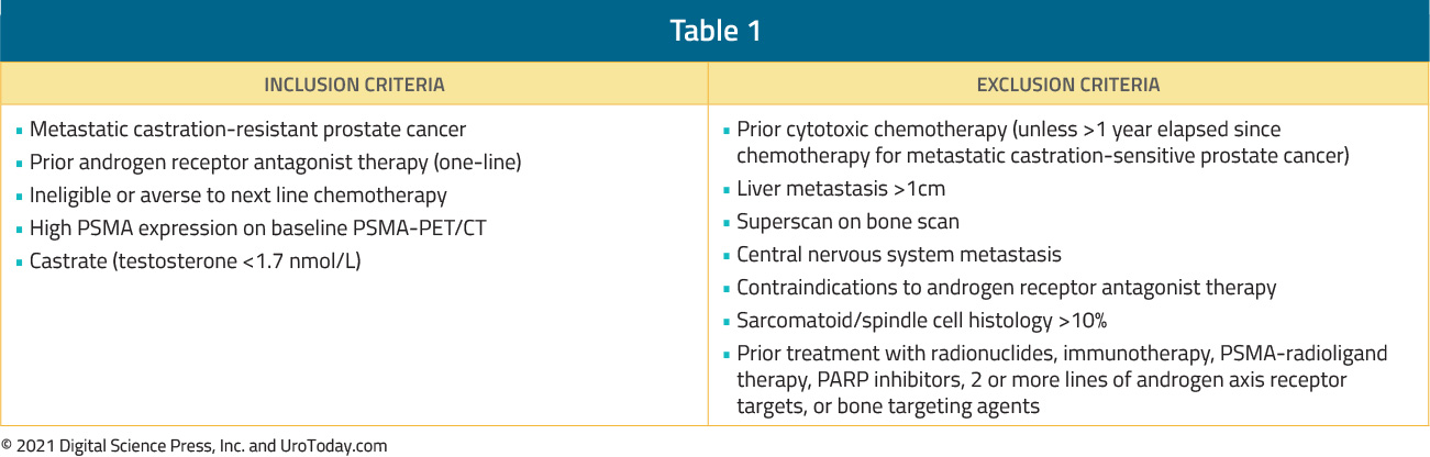 table-1-SPLASH-POINT-article2x.jpg