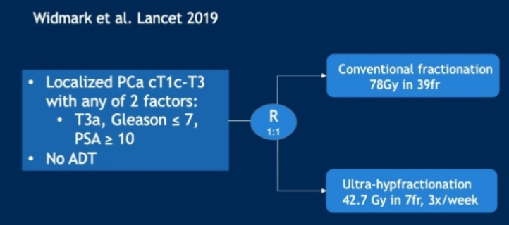 widmark et al 2019